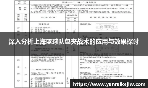 深入分析上海篮球队包夹战术的应用与效果探讨