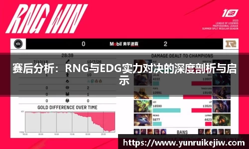 赛后分析：RNG与EDG实力对决的深度剖析与启示