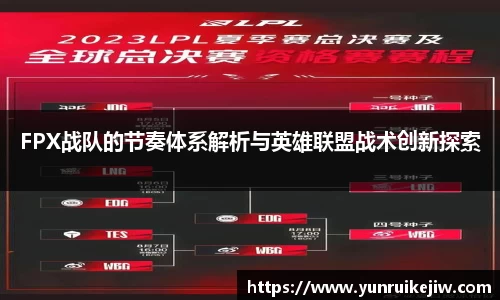 FPX战队的节奏体系解析与英雄联盟战术创新探索