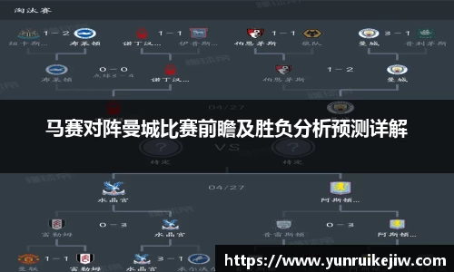 马赛对阵曼城比赛前瞻及胜负分析预测详解